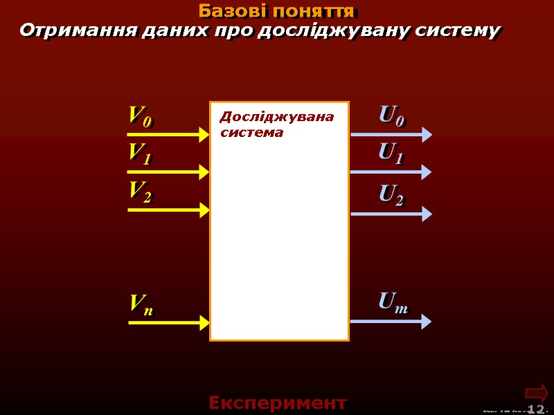М.Кононов © 2009  E-mail: mvk@univ.kiev.ua 12  Базові поняття Експеримент Отримання даних про
